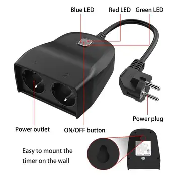 Smart Wifi Power Strip Surge Protector 2 Sockets Timer Voice Remote Control safety certificate for home outdoor appliances
Smart Wifi Power Strip Surge Protector 2 Sockets Timer Voice Remote Control safety certificate for home outdoor appliances