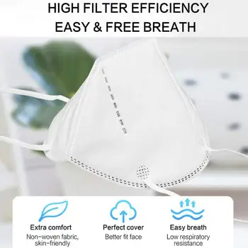 20 PCS Disposable Masks Air Purifying Dust Pollution Vented Respirator Face Mouth Non-woven Soft 95% Filtration Masks
20 PCS Disposable Masks Air Purifying Dust Pollution Vented Respirator Face Mouth Non-woven Soft 95% Filtration Masks