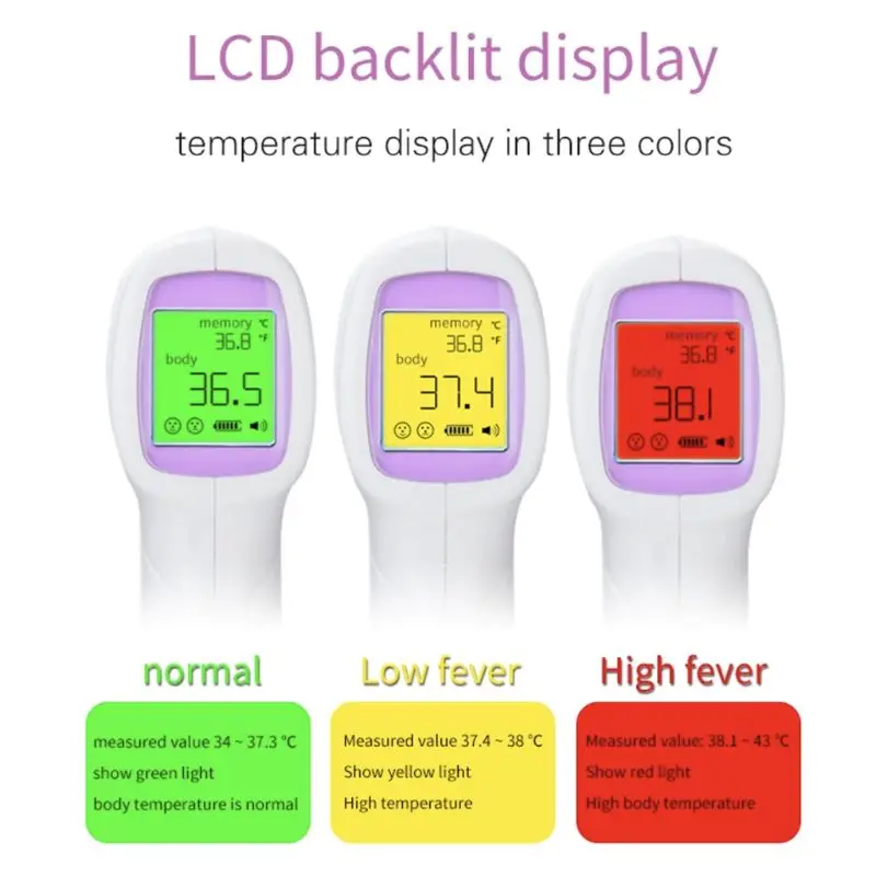 Forehead Thermometer Non-Contact Infrared Thermometer LCD Digital Body Fever Temperature Meter with Memory Function
Forehead Thermometer Non-Contact Infrared Thermometer LCD Digital Body Fever Temperature Meter with Memory Function