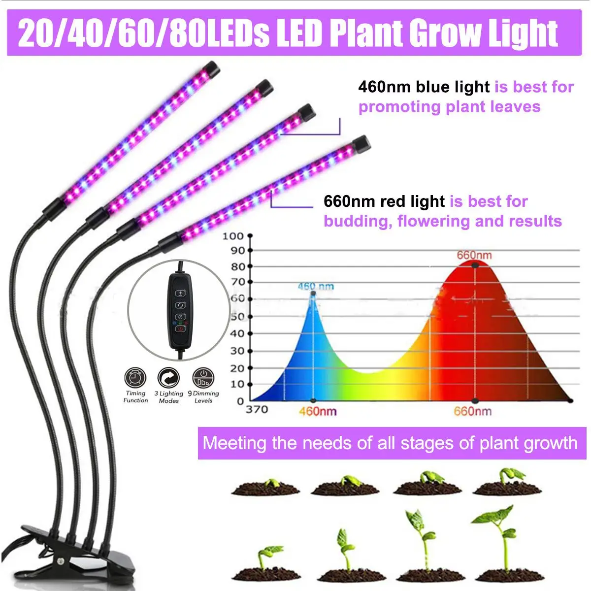 10W/20W/30W/40W LED Grow Light USB LED Full Spectrum Phyto Lamp Phyto-Lamp For Indoor Vegetable Flowers Plant Growth Lighting
10W/20W/30W/40W LED Grow Light USB LED Full Spectrum Phyto Lamp Phyto-Lamp For Indoor Vegetable Flowers Plant Growth Lighting