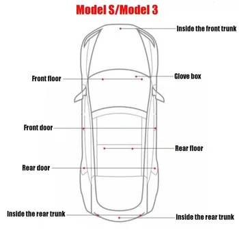 For Tesla Model 3 S X LED Lights Parts 4.5x2.5x2cm Accessories Auto 1 Pair 6000K
For Tesla Model 3 S X LED Lights Parts 4.5x2.5x2cm Accessories Auto 1 Pair 6000K