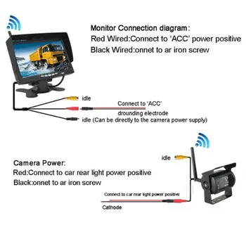 Wireless 7" Backup Rear View Camera Monitor for RV Trailer Harvester Reversing
Wireless 7" Backup Rear View Camera Monitor for RV Trailer Harvester Reversing