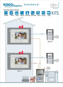 ZHUDELE Video Door Intercom 7''Inch Wired Video Door Phone Visual Video Intercom Doorbell Monitor CCD Camera For Home Security
ZHUDELE Video Door Intercom 7''Inch Wired Video Door Phone Visual Video Intercom Doorbell Monitor CCD Camera For Home Security