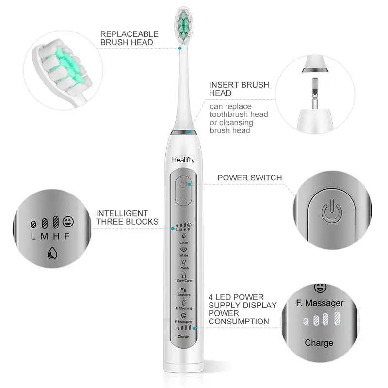 Ultrasonic Electric Toothbrush Sonic Wave Rechargeable Top Quality Smart Chip Toothbrush Head Replaceable Whitening Healthy
Ultrasonic Electric Toothbrush Sonic Wave Rechargeable Top Quality Smart Chip Toothbrush Head Replaceable Whitening Healthy