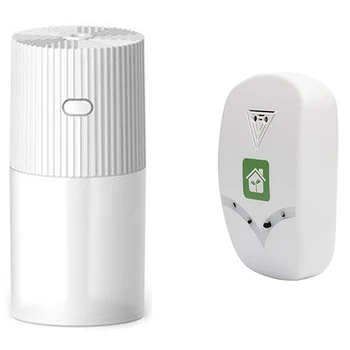 300ML White Ultrasonic Humidifier White & Pluggable Air Purifier Negative Ion Generator Mini Smoke Purifier Uk Plug
300ML White Ultrasonic Humidifier White & Pluggable Air Purifier Negative Ion Generator Mini Smoke Purifier Uk Plug