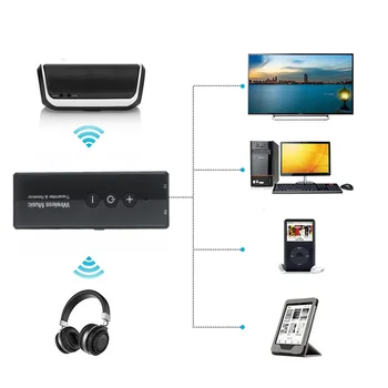 ZF-360 3-in-1 Bluetooth V5.0 + EDR Audio Transmitter Receiver USB PC Computer Audio Adapter Black
ZF-360 3-in-1 Bluetooth V5.0 + EDR Audio Transmitter Receiver USB PC Computer Audio Adapter Black