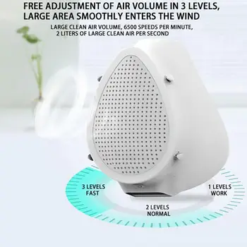 PM2.5 Anti Virus Haze Protective Dustproof Electric Filter Air Purification Mask independent air circulation system waterproof
PM2.5 Anti Virus Haze Protective Dustproof Electric Filter Air Purification Mask independent air circulation system waterproof
