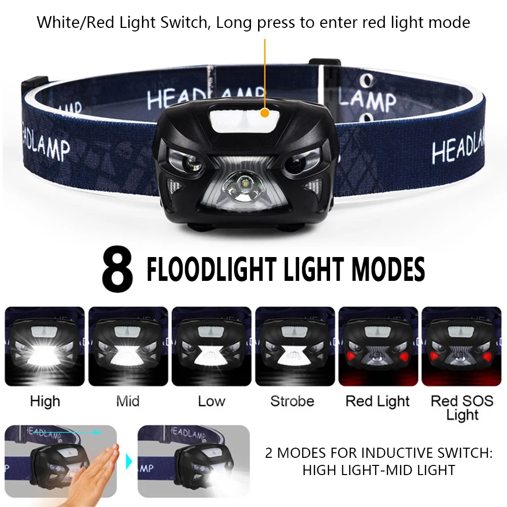 1200LM 8 Mode Mini LED Headlamp Body Motion Sensor Head Flashlight Headlight Rechargeable Camping Torch Light Lamp with USB
1200LM 8 Mode Mini LED Headlamp Body Motion Sensor Head Flashlight Headlight Rechargeable Camping Torch Light Lamp with USB