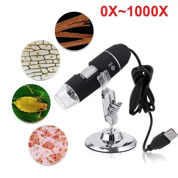 Practical 8LED Computers Photos Real-Time Video Ear Cleaning Tool Monitoring Inspection Durable ABS 1000X Waterproof
Practical 8LED Computers Photos Real-Time Video Ear Cleaning Tool Monitoring Inspection Durable ABS 1000X Waterproof