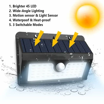 2pcs 45LEDs Solar Light Lamp Outdoor Garden Waterproof Wireless Safety Motion New Arrivals Accessories
2pcs 45LEDs Solar Light Lamp Outdoor Garden Waterproof Wireless Safety Motion New Arrivals Accessories