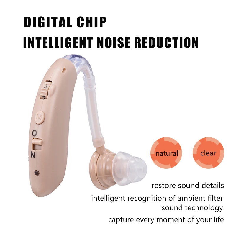

S-25 2023 New Cheap Rechargeable Hearing Aid Mini Ear Amplifier Digital Hearing Aids BTE Elderly Ear Care Hearing Amplifier
