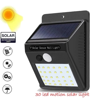 1-4pcs 20/30 LED Solar Light Outdoor Solar Powered LED Garden Light Waterproof Emergency Wall Lamp With Cable ene
1-4pcs 20/30 LED Solar Light Outdoor Solar Powered LED Garden Light Waterproof Emergency Wall Lamp With Cable ene