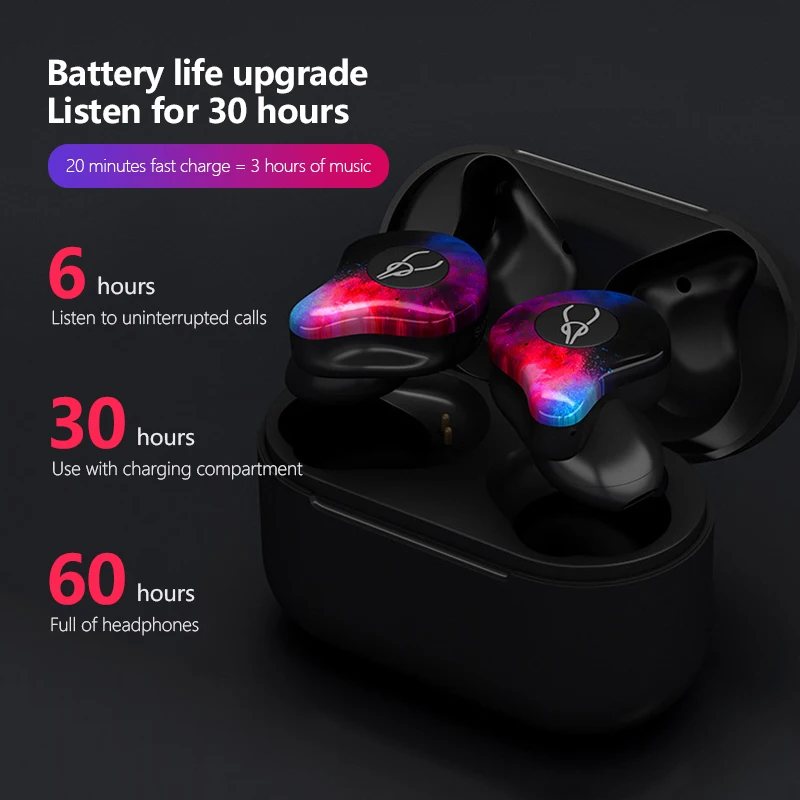 TWS Wireless Earbuds Bluetooth 5.0 Earphone HiFi Stereo Headset Sport Waterproof Wireless Earphone Recommended Styles
TWS Wireless Earbuds Bluetooth 5.0 Earphone HiFi Stereo Headset Sport Waterproof Wireless Earphone Recommended Styles