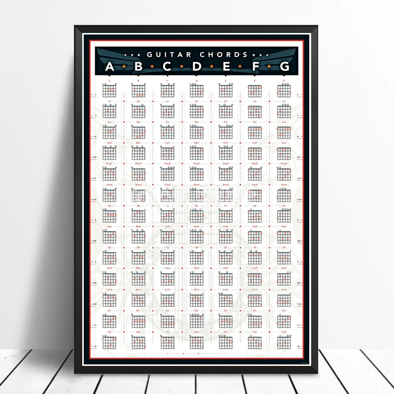 NT595 Hot Guitar Chord Chart Cotton Graphic Music Exercise Painting Poster Print Wall Art Canvas Picture Living Home Room Decor
NT595 Hot Guitar Chord Chart Cotton Graphic Music Exercise Painting Poster Print Wall Art Canvas Picture Living Home Room Decor