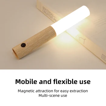 Intelligent Human Body Induction Night Light Wireless LED Door Lock Light Practical Detachable Auto Sensor Motion Detector Lamp
Intelligent Human Body Induction Night Light Wireless LED Door Lock Light Practical Detachable Auto Sensor Motion Detector Lamp