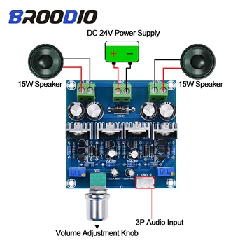 Dual Channel DC24V Amplifier Board Class A Analog Circuit Power 15W+15W Audio amplificador For Home Stereo Speaker DIY Amp
Dual Channel DC24V Amplifier Board Class A Analog Circuit Power 15W+15W Audio amplificador For Home Stereo Speaker DIY Amp