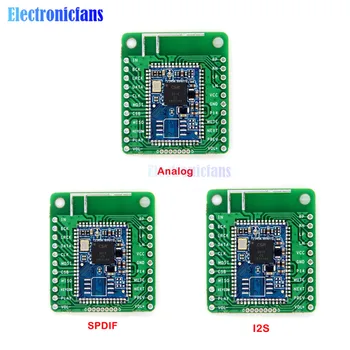 CSR8675 Bluetooth V5.0 Low Power Bluetooth Audio Module Receiver Board APTX-HD Lossless Compression I2S Fiber SPDIF
CSR8675 Bluetooth V5.0 Low Power Bluetooth Audio Module Receiver Board APTX-HD Lossless Compression I2S Fiber SPDIF