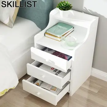 Mobili Per La Casa Szafka Nocna Lemari Kayu Chevet Meuble Mueble De Dormitorio Cabinet Quarto Bedroom Furniture Bedside Table
Mobili Per La Casa Szafka Nocna Lemari Kayu Chevet Meuble Mueble De Dormitorio Cabinet Quarto Bedroom Furniture Bedside Table