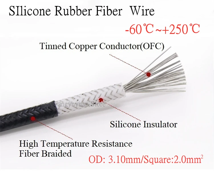 Square 2mm High Temperature Heat Element Wire OD 3.1mm Silicone Rubber Insulated Cable Fiberglass Braid Warm Floor Copper Line
Square 2mm High Temperature Heat Element Wire OD 3.1mm Silicone Rubber Insulated Cable Fiberglass Braid Warm Floor Copper Line