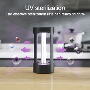 Ultraviolet Lamps for Xiaomi FIVE Intelligent Disinfection Lamp Germicidal Light UVC Sterilization Tube For Mask Disinfectant
Ultraviolet Lamps for Xiaomi FIVE Intelligent Disinfection Lamp Germicidal Light UVC Sterilization Tube For Mask Disinfectant