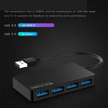 High Speed 4 Port USB HUB 3.0 Desktop PC Computer Laptop Adapter Portable Hot Sale
High Speed 4 Port USB HUB 3.0 Desktop PC Computer Laptop Adapter Portable Hot Sale