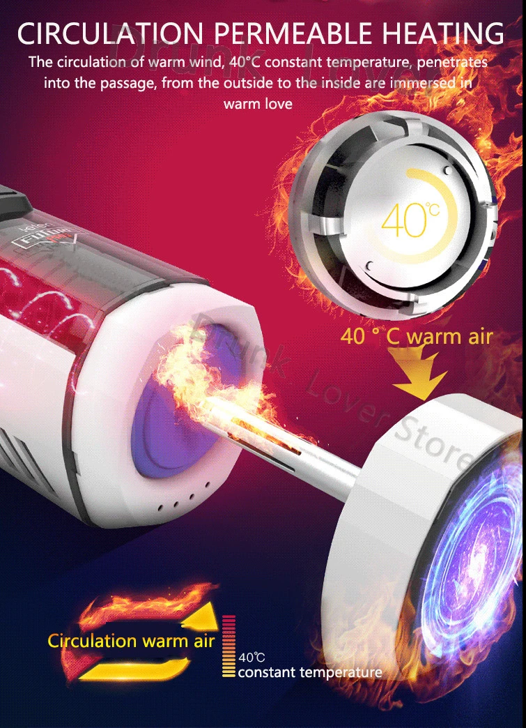 Мастурбатор 3000