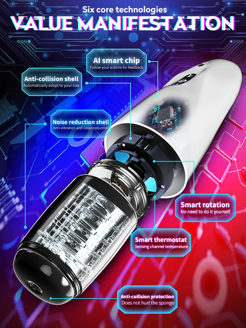 Лучшие Автоматические Мастурбаторы Для Мужчин