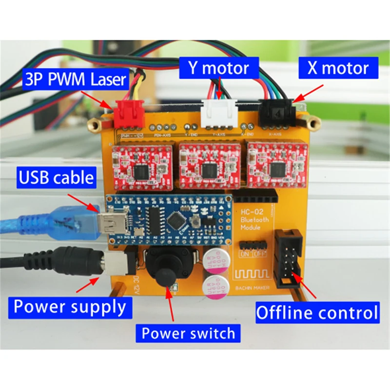 2 Axis GRBL USB Port CNC Engraving Machine Control Board Laser Machine Controller board Laser engraving machine control system
2 Axis GRBL USB Port CNC Engraving Machine Control Board Laser Machine Controller board Laser engraving machine control system
