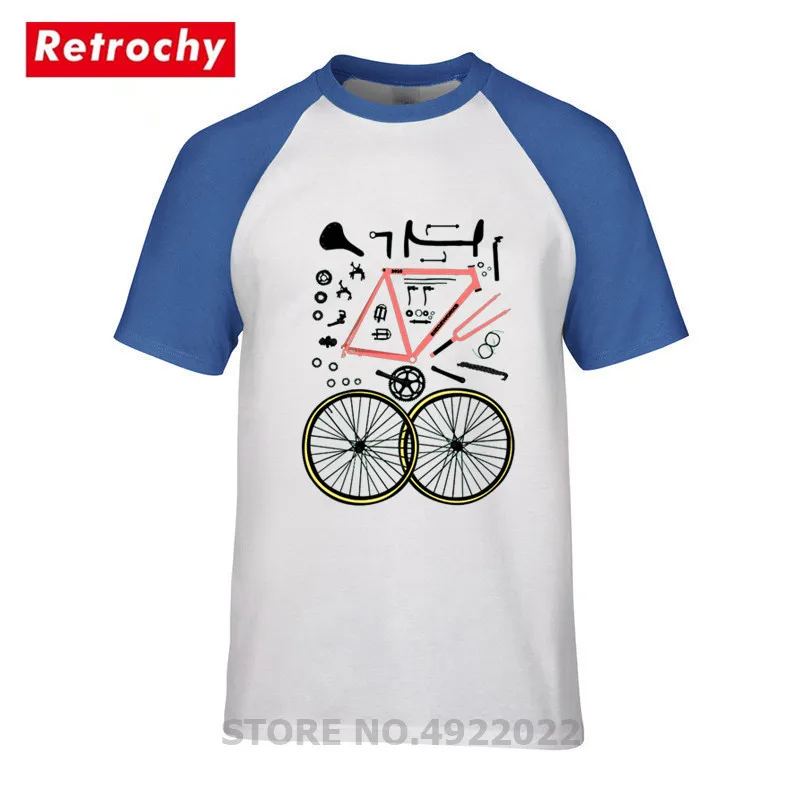 R3