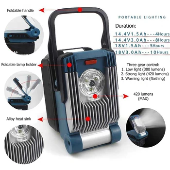 14.4/18V Li-ion Battery 450lm High Brightness Working Lamp Light for DeWalt Makita Milwaukee Bosch
14.4/18V Li-ion Battery 450lm High Brightness Working Lamp Light for DeWalt Makita Milwaukee Bosch