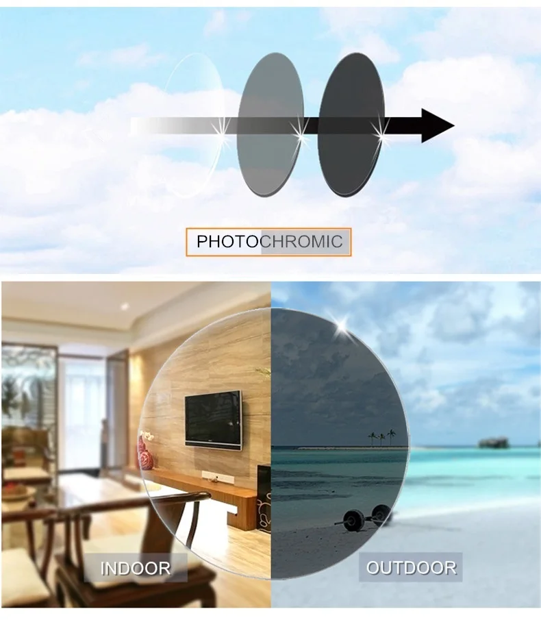 Myopia Glasses -0.5 To -10 Women Men Half Frame Anti Blue Light Photochromic Prescription Spectacles Nearsighted F040 3 Mallzona H7cb08d52d7ff4d43b36e54475f6f9605W Myopia Glasses -0.5 To -10 Women Men Half Frame Anti Blue Light Photochromic Prescription Spectacles Nearsighted F040 Mallzona