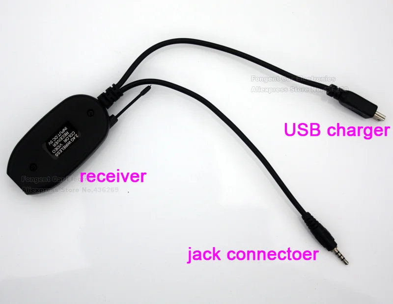 GPS-1