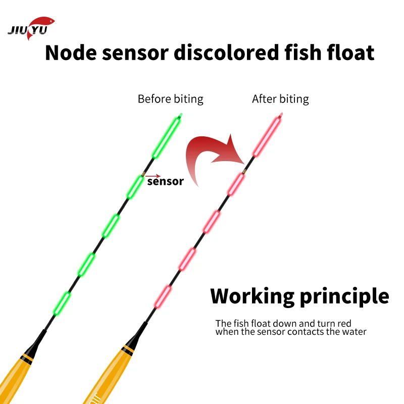 1Pcs Luminous Smart LED Fishing Float High Sensitivity Alarm Fish Bite Color Change Electronic Buoy Fish Floating Bobber Stick
1Pcs Luminous Smart LED Fishing Float High Sensitivity Alarm Fish Bite Color Change Electronic Buoy Fish Floating Bobber Stick