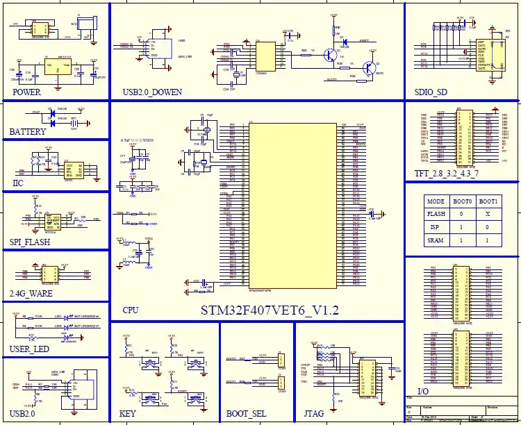 stm32f407vet6原理图,stm32f103vet6原理图 stm32f407vet6 development board cortex-m4stm32 small system