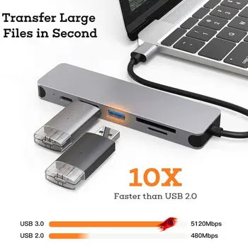 6 in1 USB Type C Hub Adapter with 4K HDMI Multiport Card Reader USB3.0 TF PD Video Multi Ports Adapter for MacBook Pro/Air 2020
6 in1 USB Type C Hub Adapter with 4K HDMI Multiport Card Reader USB3.0 TF PD Video Multi Ports Adapter for MacBook Pro/Air 2020