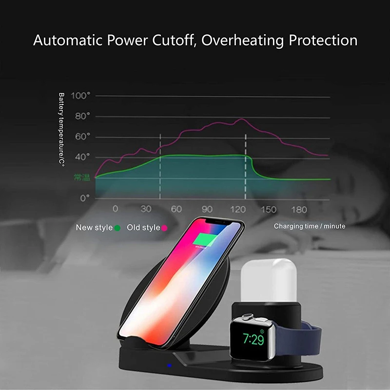 3-in-1 Desktop Wireless Charging Adapter Mobile Phone Watch Headset Wireless Fast Charge Hi 888
3-in-1 Desktop Wireless Charging Adapter Mobile Phone Watch Headset Wireless Fast Charge Hi 888