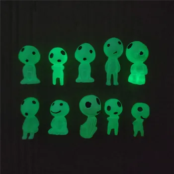 Set Princess Mononoke Mini Ghibli Action Figure Glow in dark Luminous Elf Tree Dolls Resin Model Cartoon Figurines Mini Toys
Set Princess Mononoke Mini Ghibli Action Figure Glow in dark Luminous Elf Tree Dolls Resin Model Cartoon Figurines Mini Toys