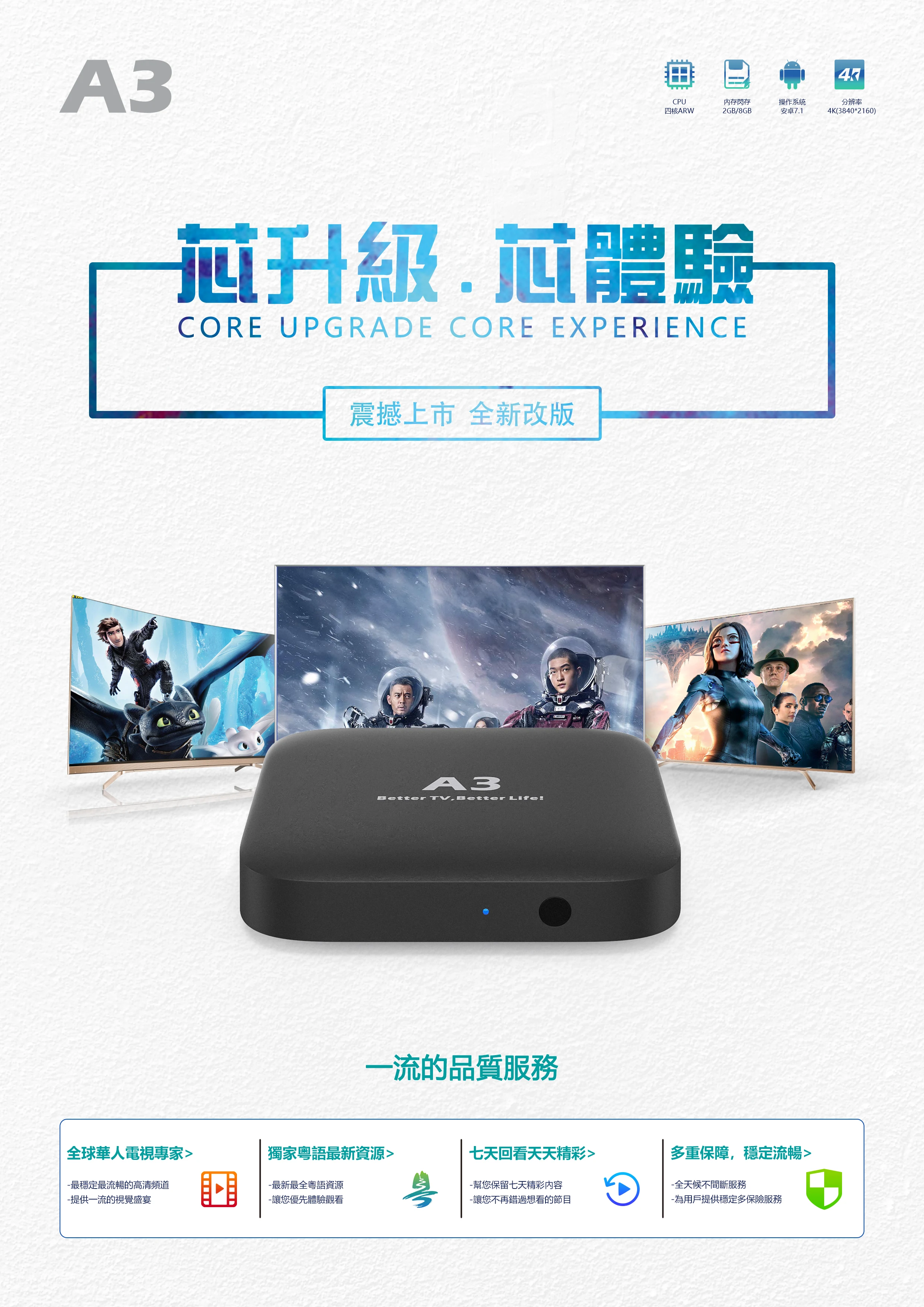 *2019 New* Funtv3 Funtv box A3 HTV BOX htv6 box Chinese/HongKong/Taiwan/Vietnam HD Channels Android IPTV live Media player
*2019 New* Funtv3 Funtv box A3 HTV BOX htv6 box Chinese/HongKong/Taiwan/Vietnam HD Channels Android IPTV live Media player