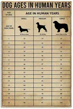 Vintage Knowledge Tin Sign Dog Ages in Human Years Metal Sign for Education Infographic Plaque for Bar Cafe Club 8x12 Inches
Vintage Knowledge Tin Sign Dog Ages in Human Years Metal Sign for Education Infographic Plaque for Bar Cafe Club 8x12 Inches