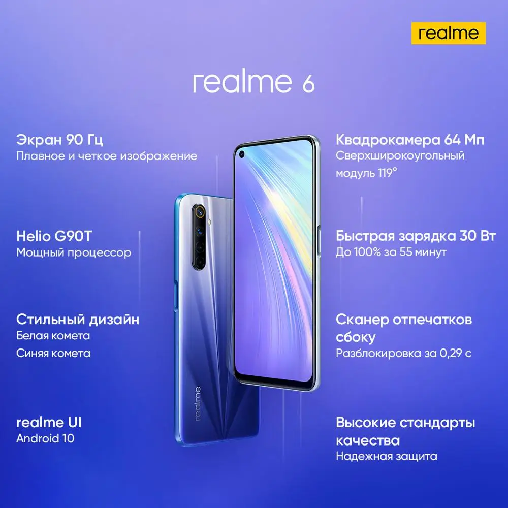 Realme 6s Redmi Note 8 Pro