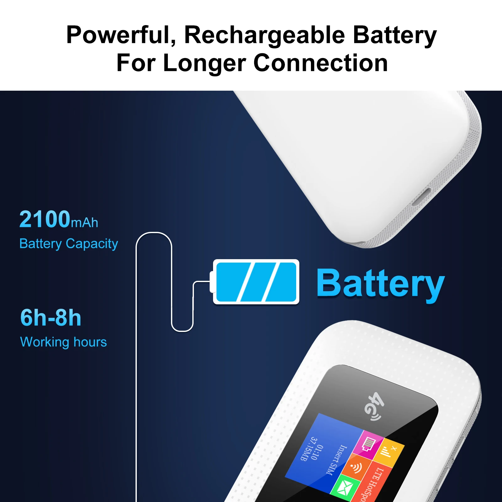 Mobile Wifi Hotspot 4G 5G LTE Universal Router