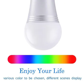 Classic 7W 85V-265V WiFi Smart Light Bulb Multi-functional Practical RGBW Dimmable LED Lamp Work with Amazon Alexa
Classic 7W 85V-265V WiFi Smart Light Bulb Multi-functional Practical RGBW Dimmable LED Lamp Work with Amazon Alexa