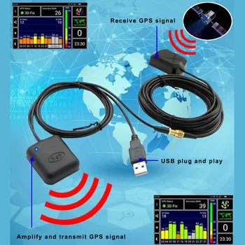 GPS Antenna Navigator Amplifier 5M/16FT Car Signal Repeater Amplifier GPS Receive And Transmit for Phone Car Navigation System
GPS Antenna Navigator Amplifier 5M/16FT Car Signal Repeater Amplifier GPS Receive And Transmit for Phone Car Navigation System