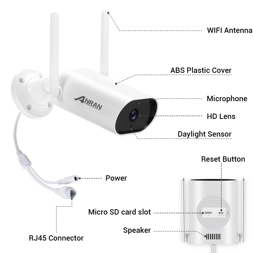 ANRAN 1080P ip камера умная наружная Wi Fi безопасности 2MP наблюдения водонепроницаемая