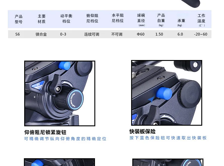 描述(2)