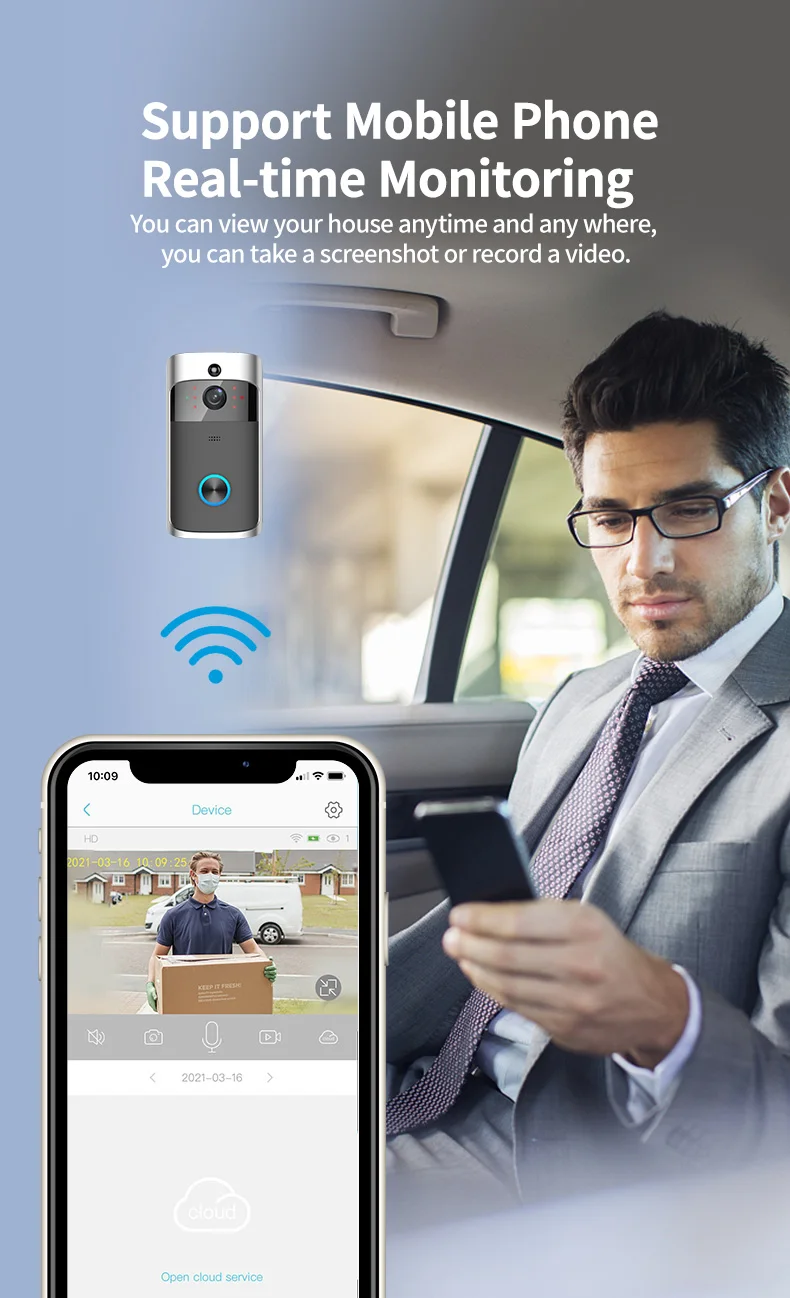 Camera Doorbell for Apartment