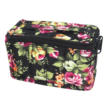 1pc Essential Oil Bag Shockproof Bottle Holder Portable Cosmetics Bag Makeup Accessory for Travel Home
1pc Essential Oil Bag Shockproof Bottle Holder Portable Cosmetics Bag Makeup Accessory for Travel Home