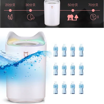 3.3L Large Capacity Humidifier Portable USB Office Purifier Household Silent Mini Spray 
3.3L Large Capacity Humidifier Portable USB Office Purifier Household Silent Mini Spray