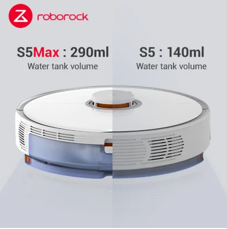 2020 Roborock S5 Max Stofzuiger Voor Thuis Smart Tapijt Reinigen Stof Vegen Nat Dweilen Robotic Update Versie Van S50 /S55
2020 Roborock S5 Max Stofzuiger Voor Thuis Smart Tapijt Reinigen Stof Vegen Nat Dweilen Robotic Update Versie Van S50 /S55