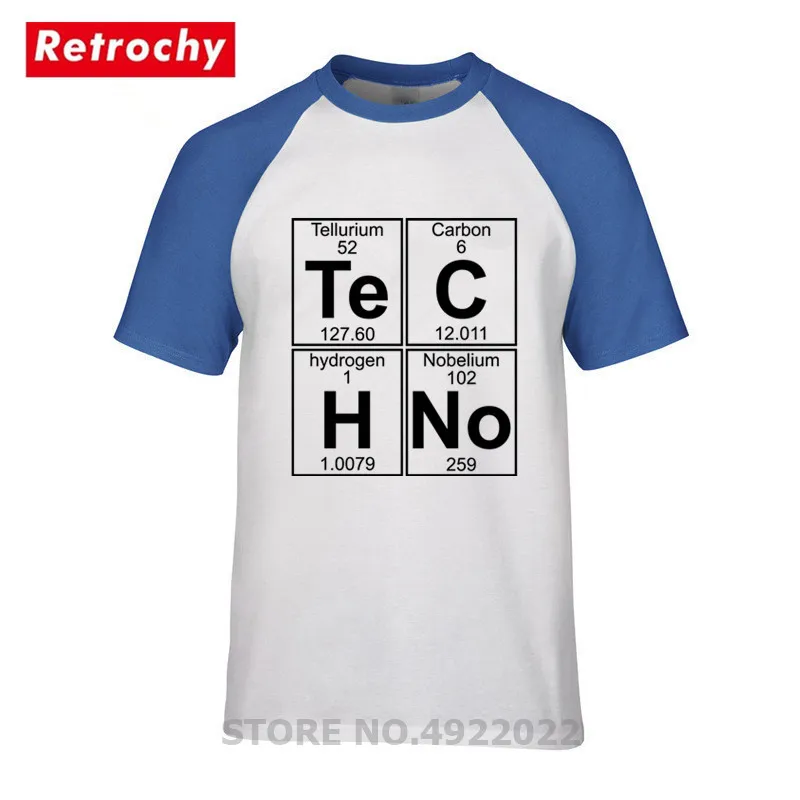 R3